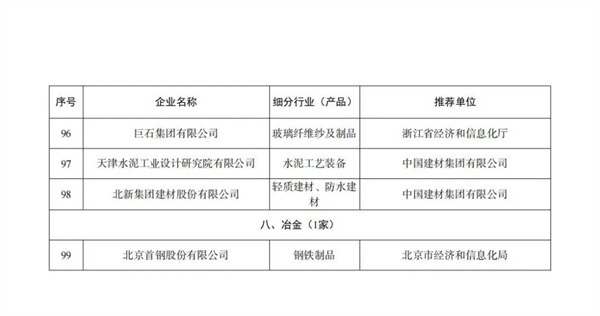 AG廳創園